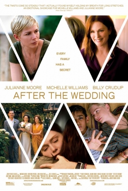After the Wedding 2019 streaming film